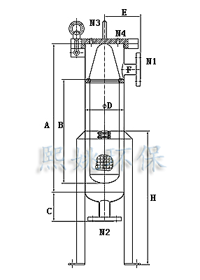 壓箍袋式過濾器.png